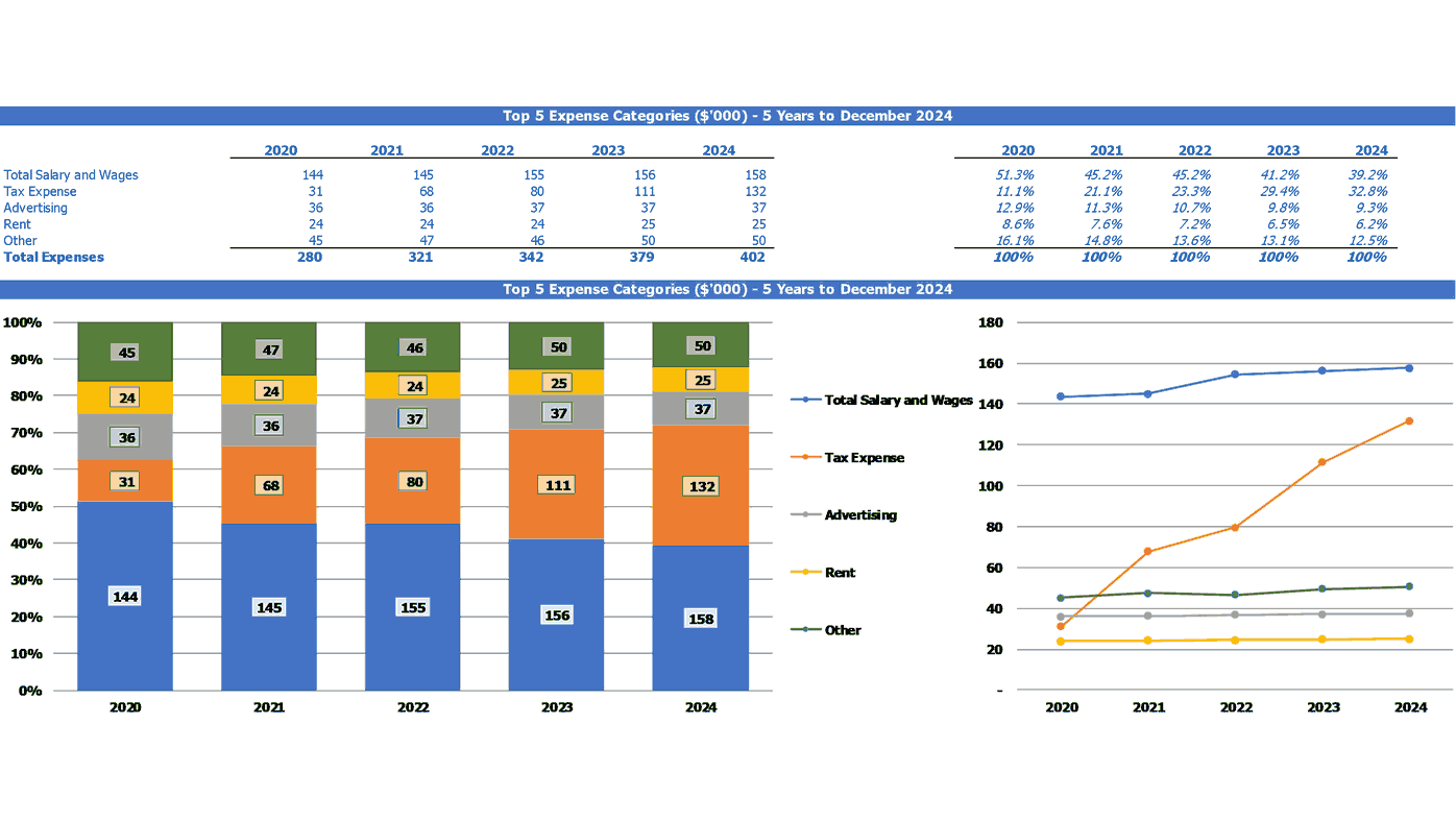 business plan for mining