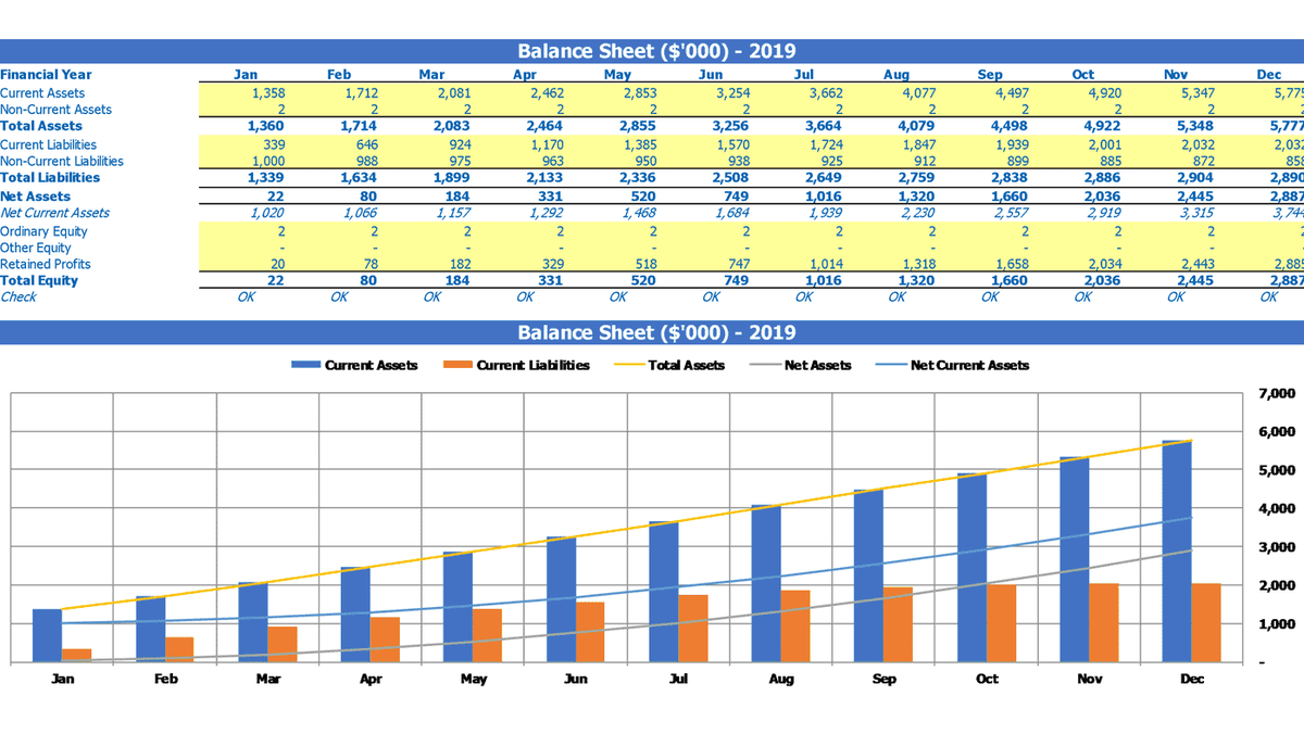 excel for mac vba code to get stock price