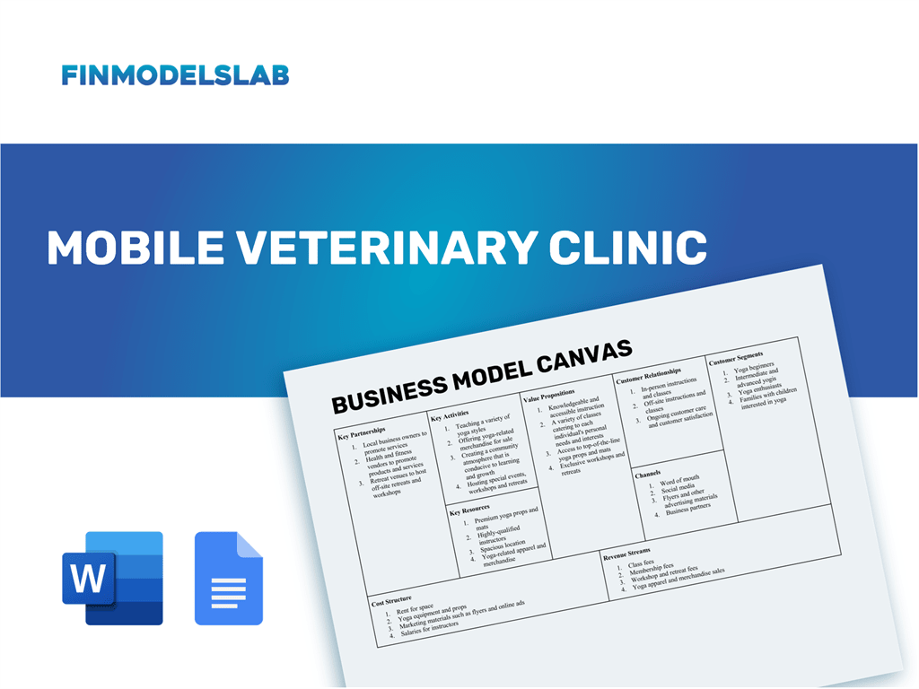 business plan for a mobile veterinary clinic