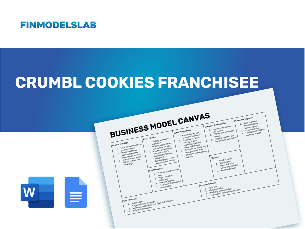 Crumbl Cookies Innovative Business Model For Success