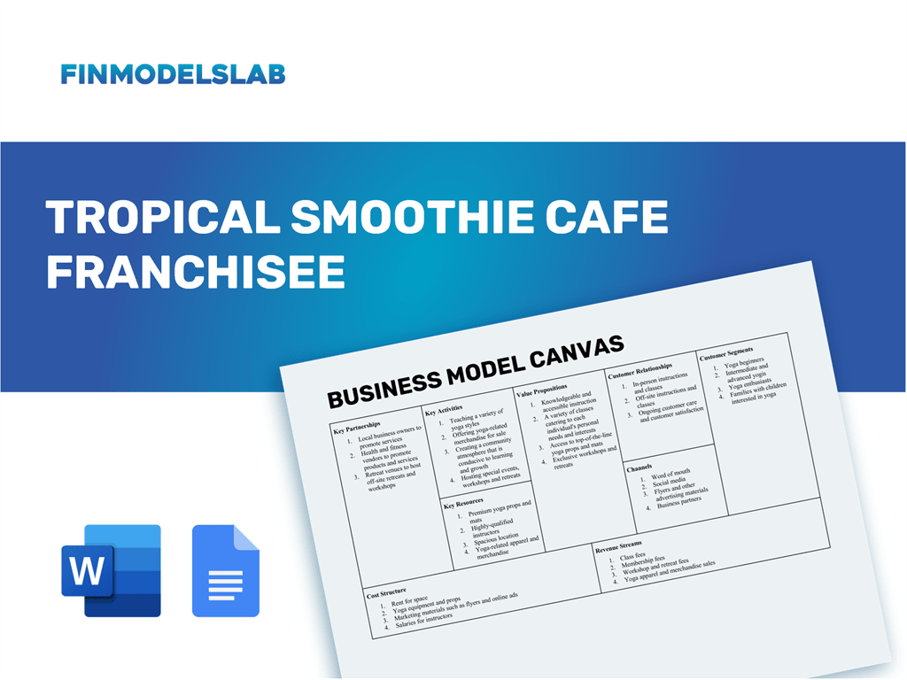 tropical smoothie cafe business plan