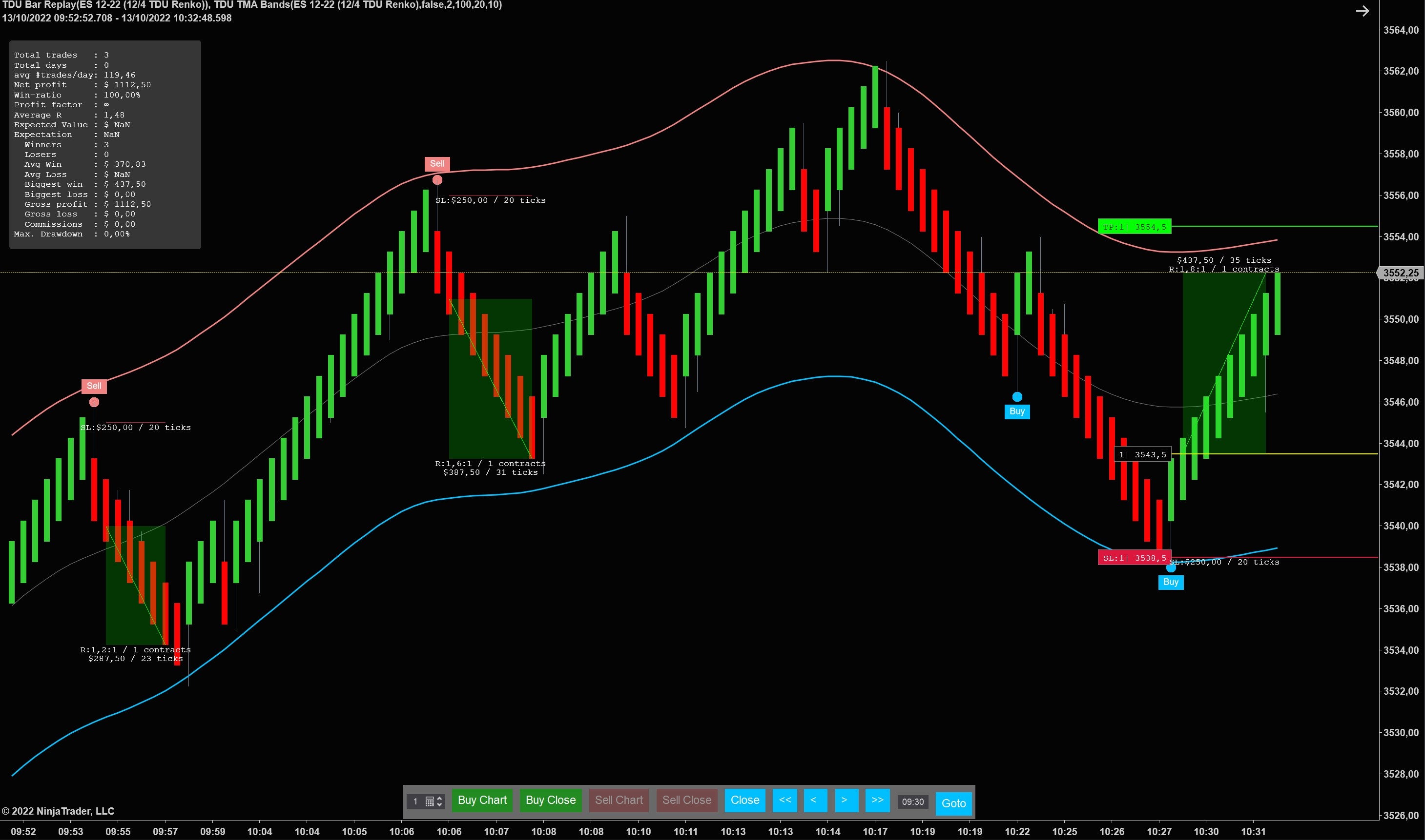 Ninjtrader 8 bar replay indicator