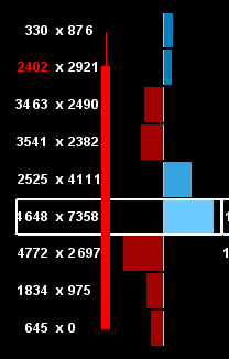 distribution.png__PID:5fc3e1e8-54c3-4fea-856c-b0f665ae8a80