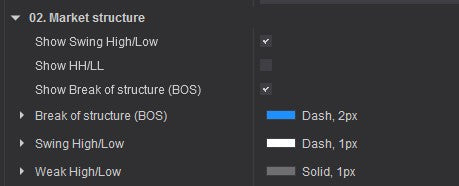 Market structure settings