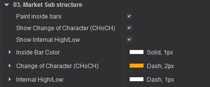 Market substructure settings