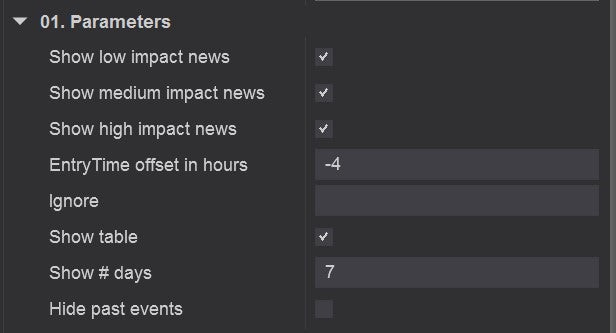 News indicator settings