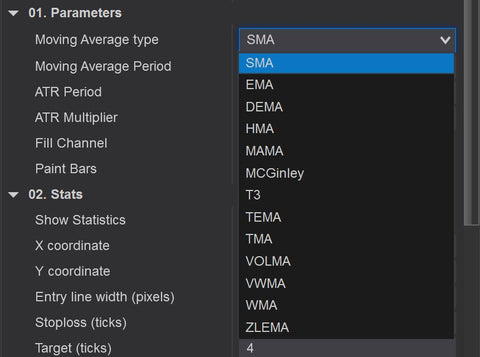 13 types of different moving averages