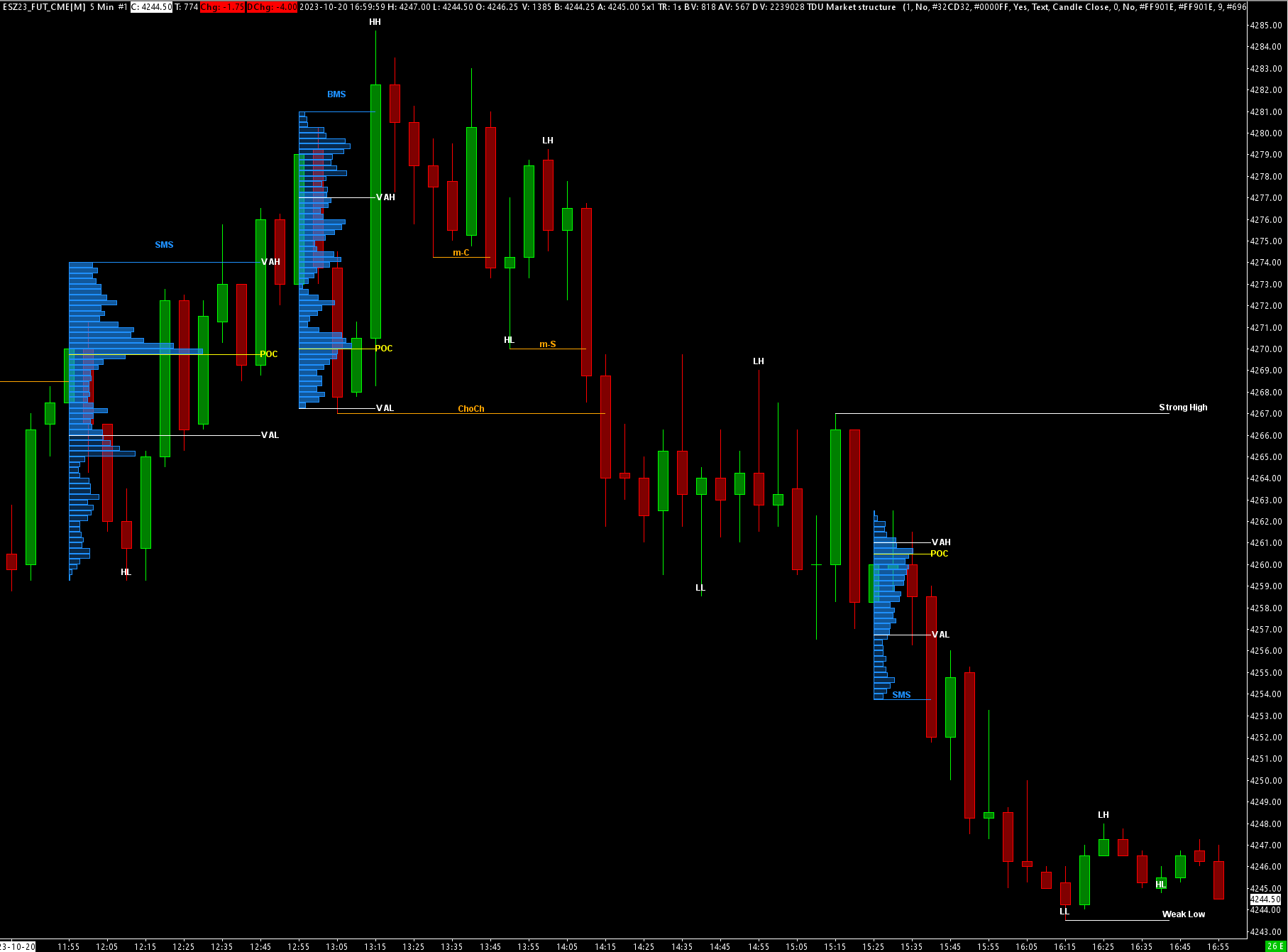 smc-overview.png__PID:f271bacf-03c4-438c-bdaf-dce0bc781f49