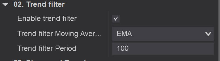 Breakout trend filter