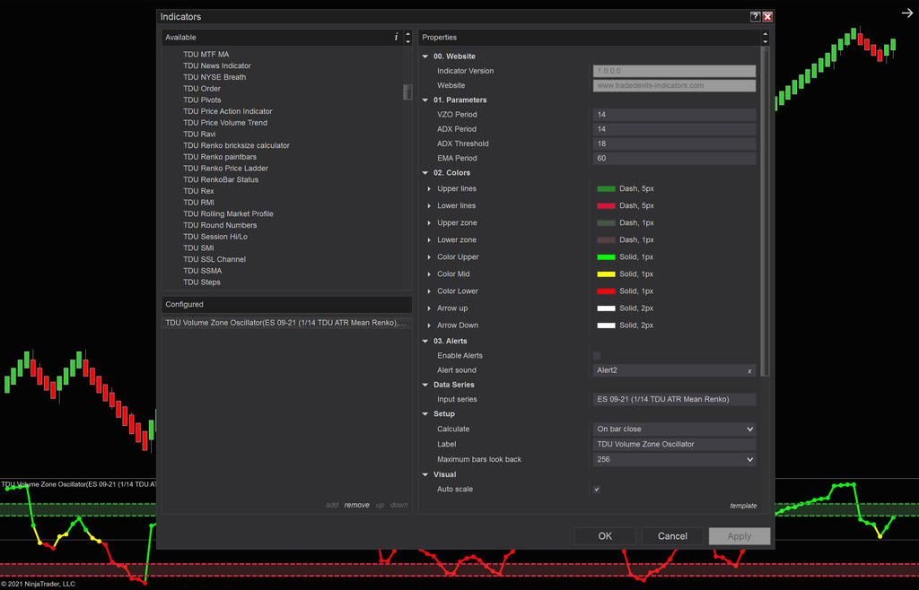 Volume Zone Oscillator Pro NinjaTrader 8