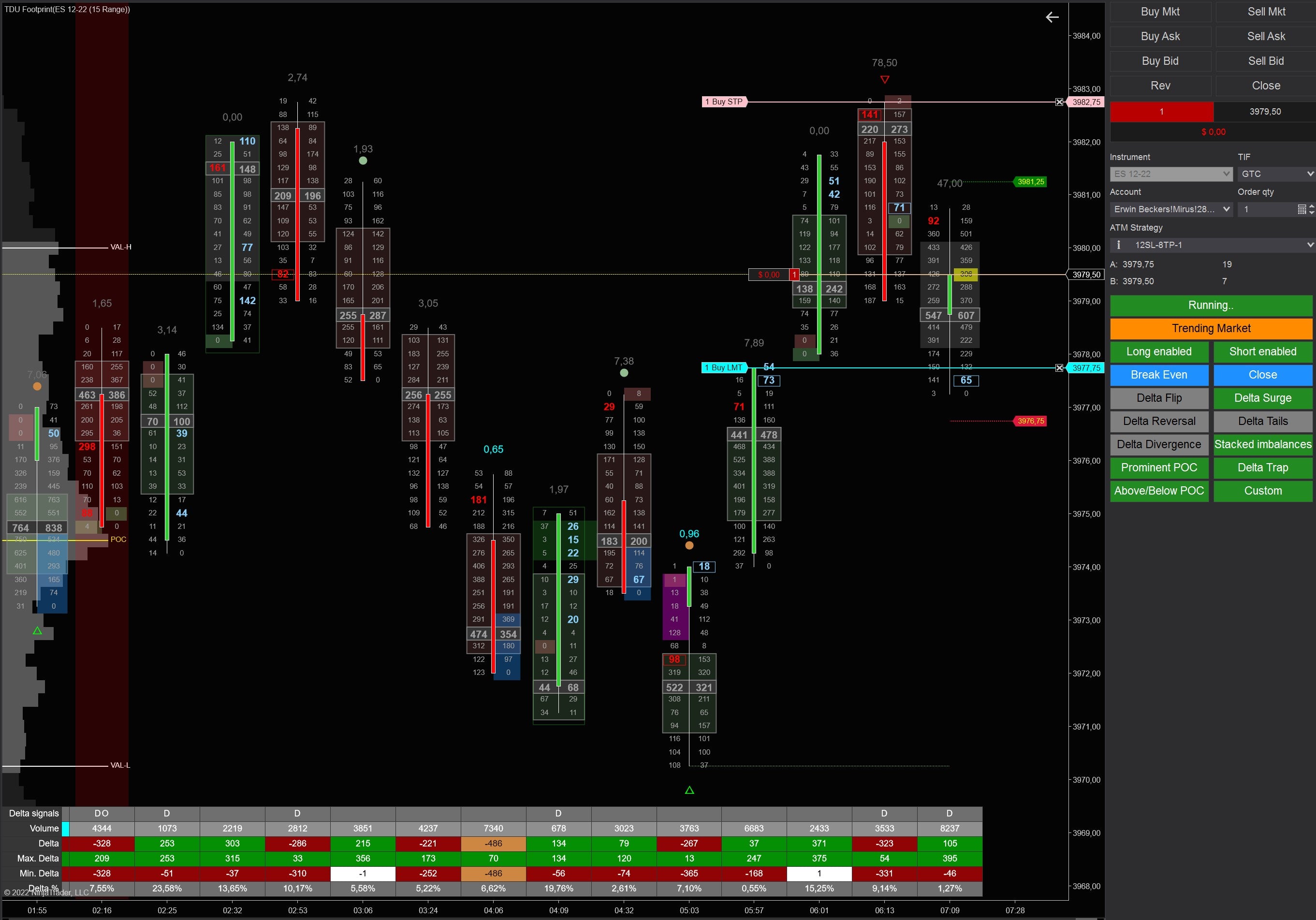 Demon fall /trading /cross trading