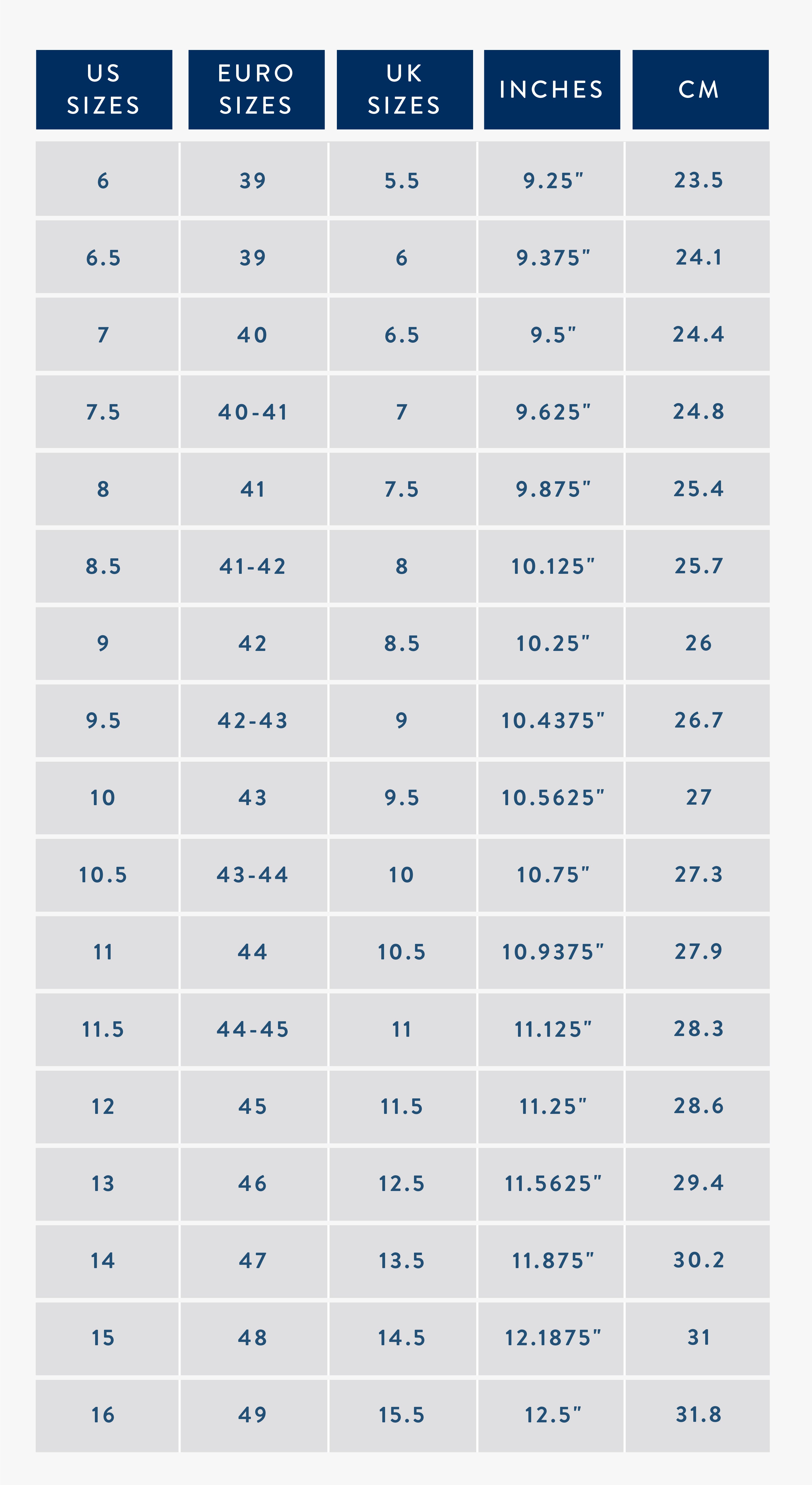 Shoe Size Conversion