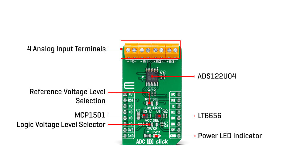 ADC 10 Click Board™