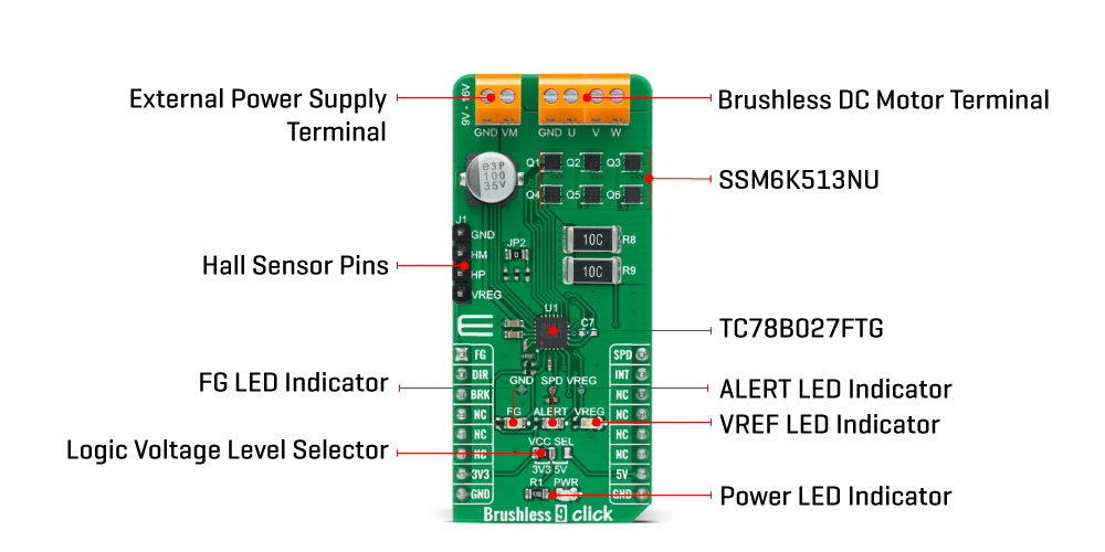 Brushless 9 Click Board™