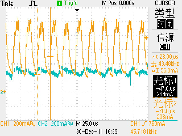 CC-65 Current Probe Scope Screen