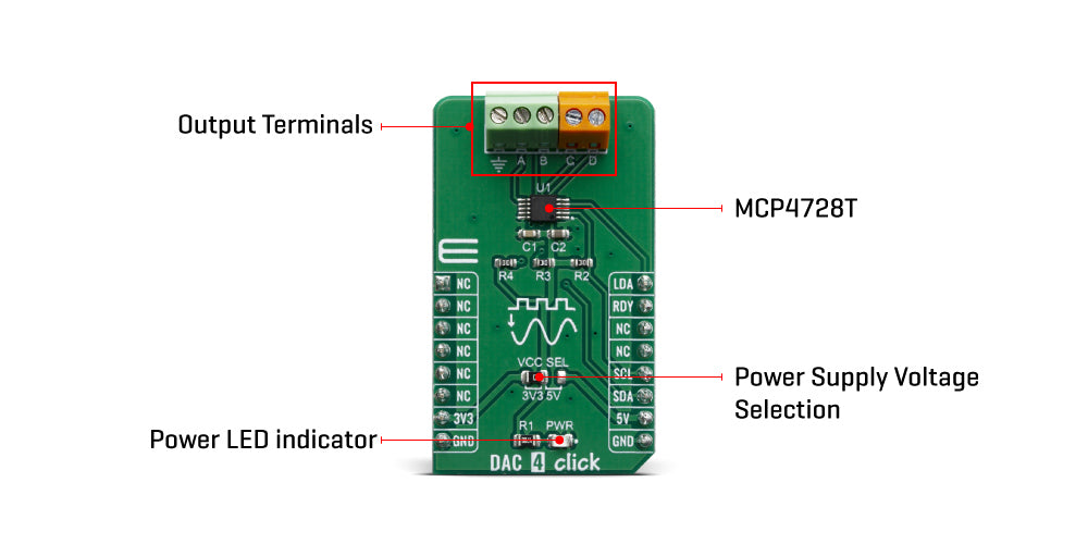 DAC 4 Click Board™