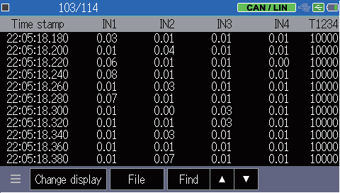 Lineeye LE-170SA CAN/LIN Monitor - Analogue Inputs - Debug Store UK