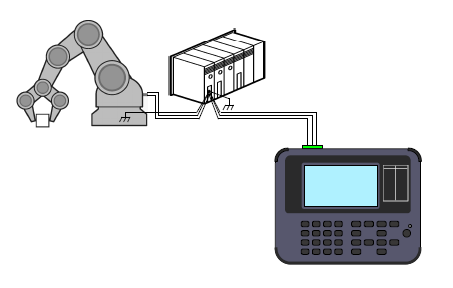 Lineeye-LE-3500XR RS-485 Connection - Debug Store UK