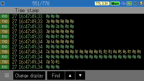 Lineeye LE-3500XR - SPI Monitoring