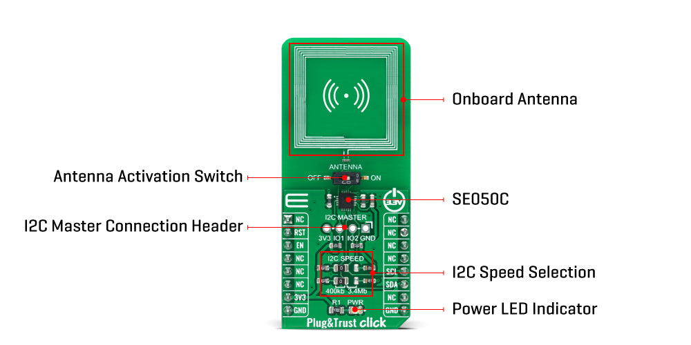 Plug&Trust Click Board™