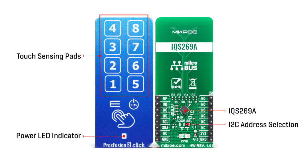 ProxFusion 3 Click Board™