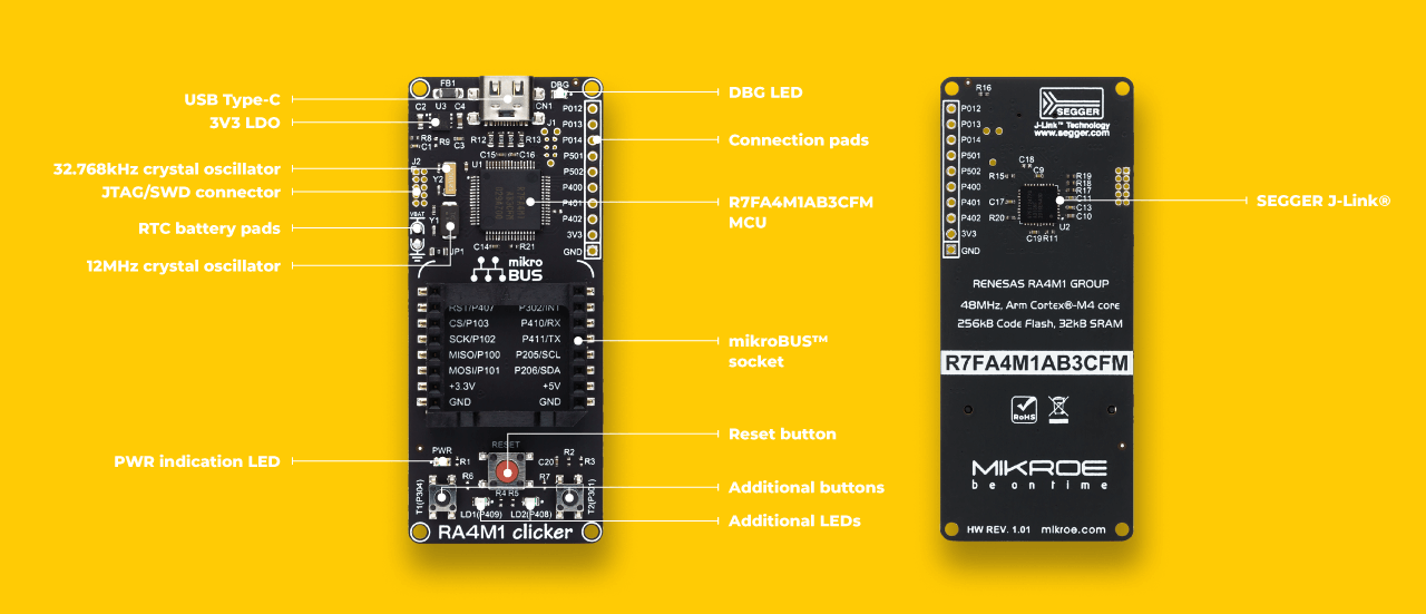 ra4M1 Clicker Board