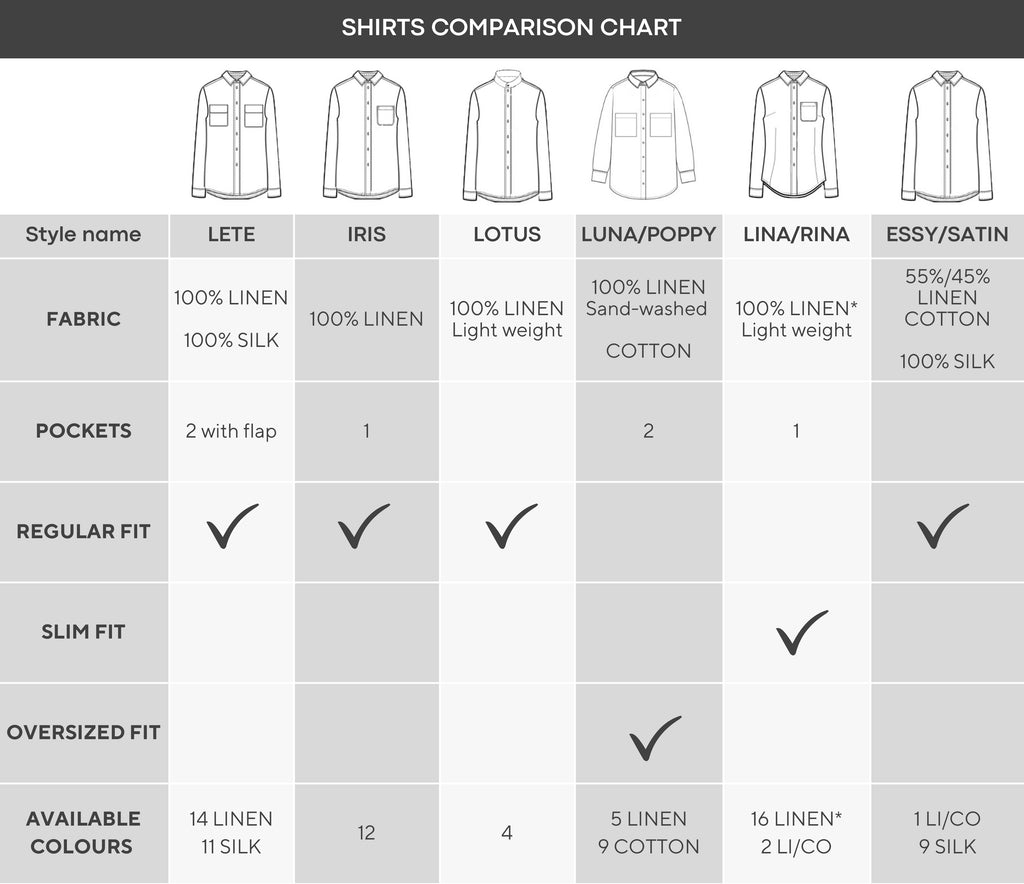 Women's Shirts Sizing - Find Your Perfect Fit – CAMIXA