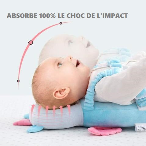 Coussin de Protection Tête de Bébé, anti choc de tête bébé