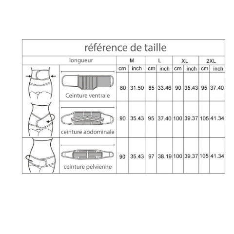 Ceinture 3 en 1 Après Accouchement