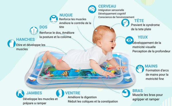 Tapis d'éveil bébé - Passion Bébé