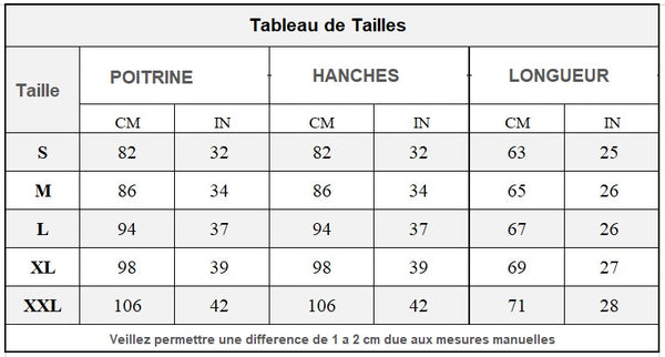 Body Grossesse Tableau de taille