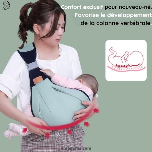 Porte-Bébé Ergonomique – BabyNovina