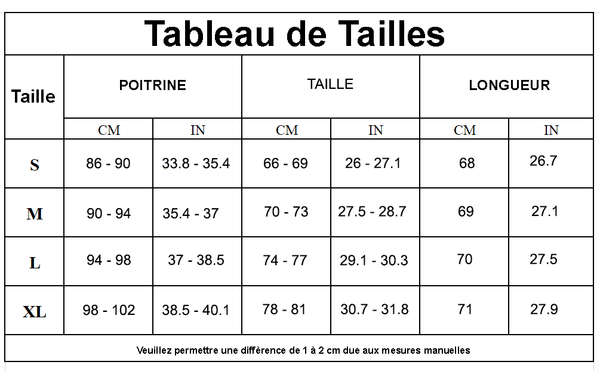 TABLEAU DES TAILLES