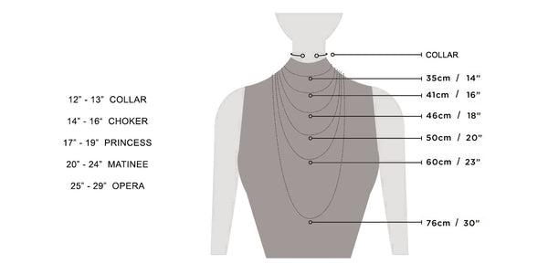 chain length chart