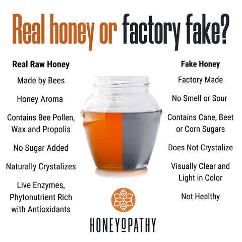 how-to-spot-fake-honey