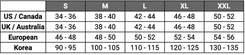 product sizing chart based on country