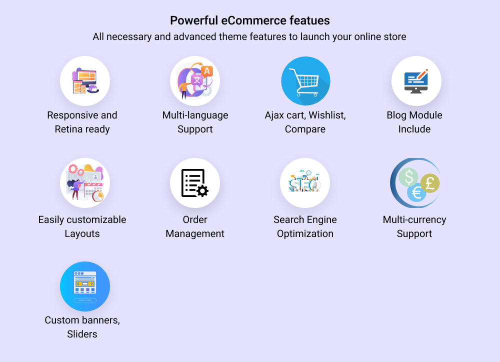 All powerful eCommerce functionalities