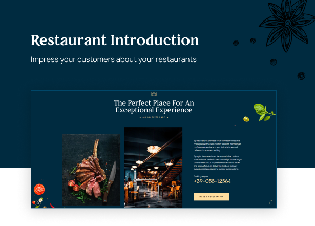  Restaurant Introduction