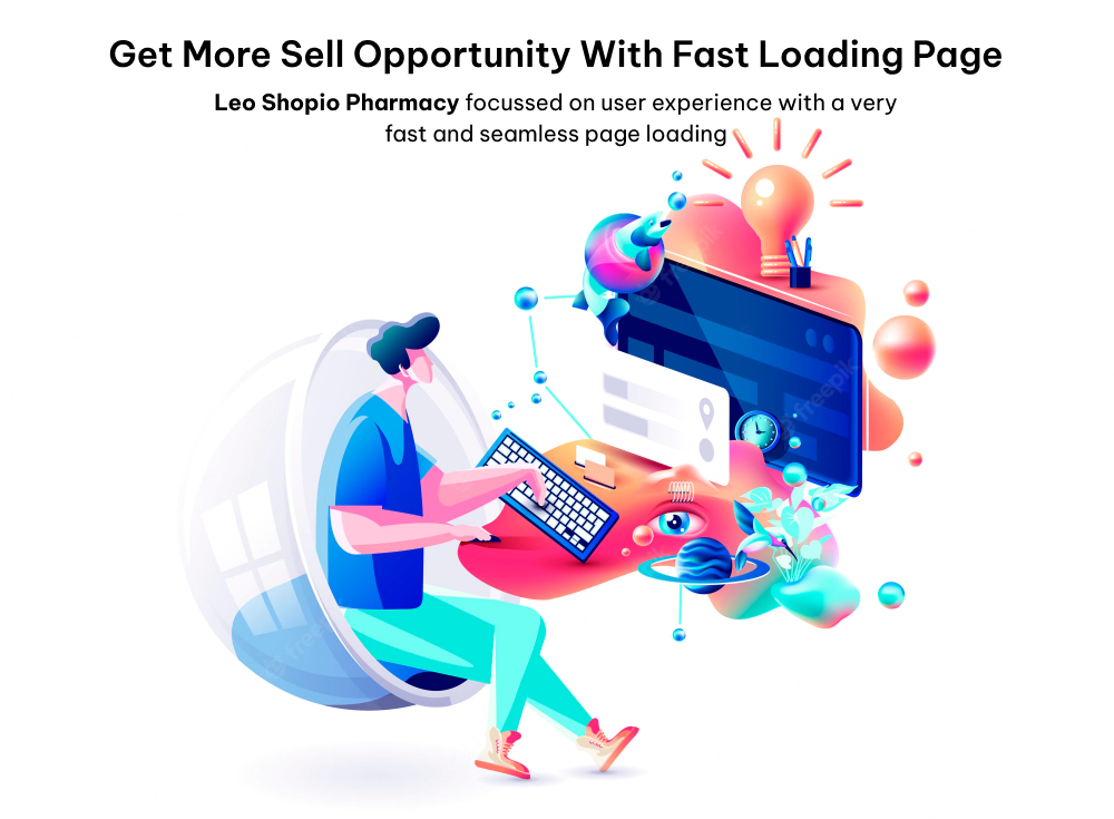 Get More Sell Opportunity With Fast Loading Page