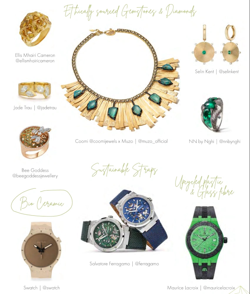 The Jewellery Trendbook - 2024 – Muzo Emerald Colombia
