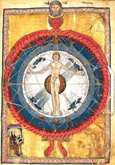 L'homme au cœur de la Création et de l'Univers, Illustration d’Hildegarde de Bingen (3 siècles avant L'homme de Vitruve de  Léonard de Vinci)