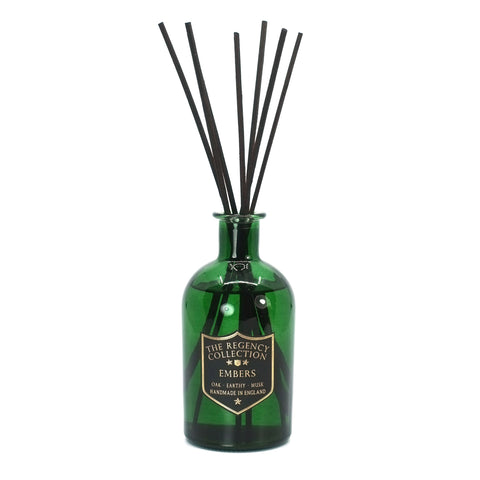 Parkminster Products Diffuser Refills 