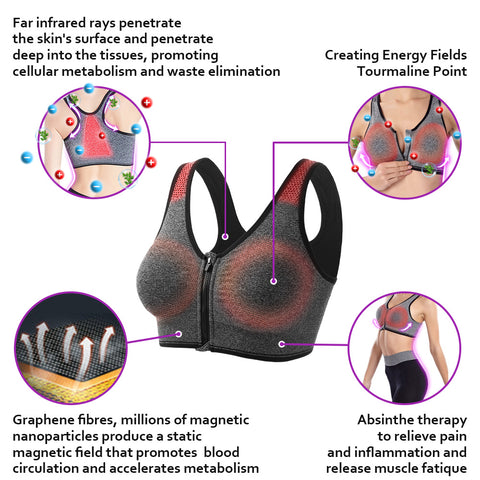 Ionic Lifting Correction Lymphacy Detoxification Bra, Ion Lifting