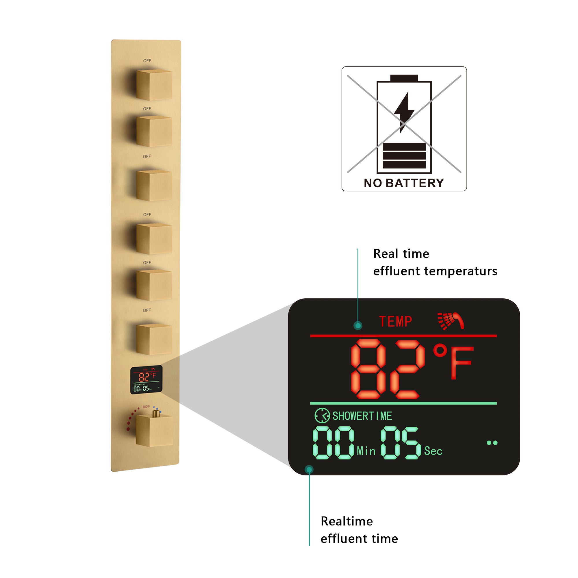 shower valve with digital display