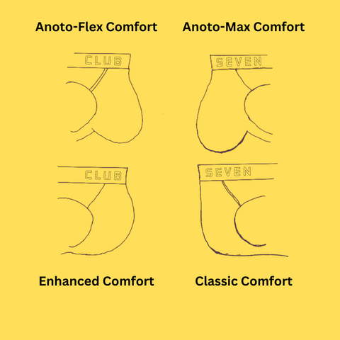 Men's Underwear contour Pouch Guide