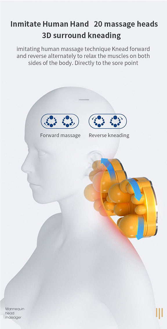 Shiatsu Massager Pillow_Neck, Shoulder and Back Massager_Image