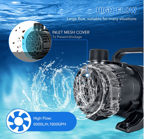 Powerful Submersible Water Pump With Adjustable Flow Direction