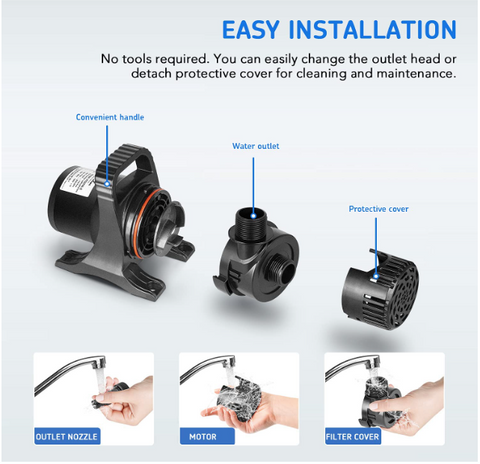 Powerful Submersible Water Pump With Adjustable Flow Direction