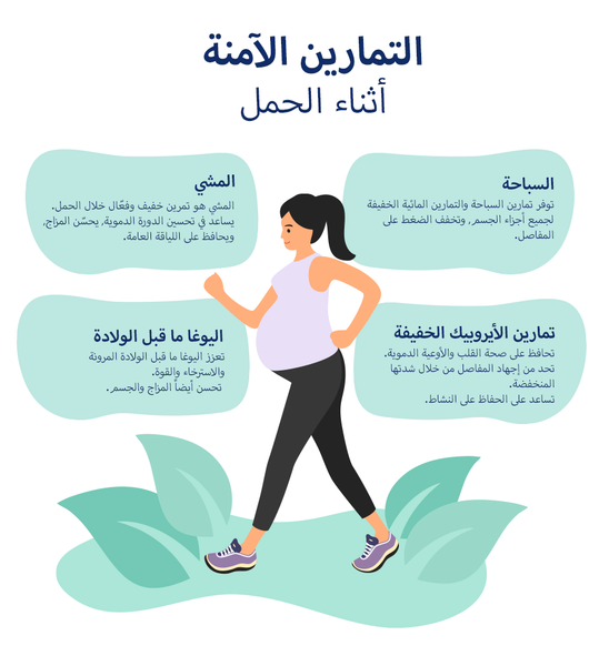 Safe Exercises During Pregnancy