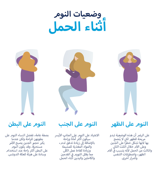 pregnancy sleeping positions